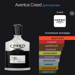 Creed Aventus 10 ml в Москве фото 3