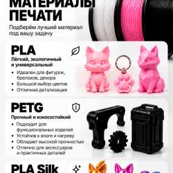 3D-Печать на заказ в Волгограде фото 9