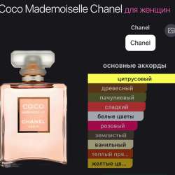 Chanel Coco Mademoiselle 10 ml в Москве фото 3