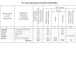 1-комн. квартира 43,2 кв.м в Долгопрудном