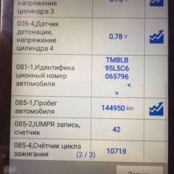 Автоподбор, автоэксперт, диагностика авто в Санкт-Петербурге фото 3