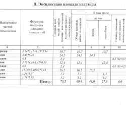 2-хкомнатная квартира 68,6 кв.м