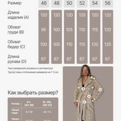 Шуба искусственная в Перми