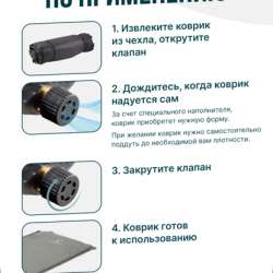 Самонадувающийся туристический коврик в Санкт-Петербурге фото 4