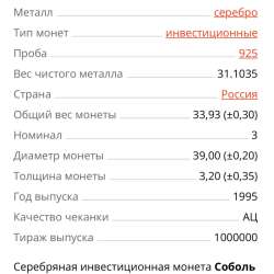 Монета в Соликамске