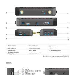 Приёмник Walksnail Ascent VRX Pro в Москве фото 4