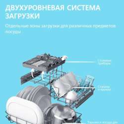 Посудомойка в Видном