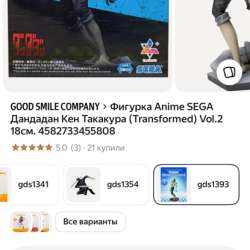 Фигурка аниме в Путилково