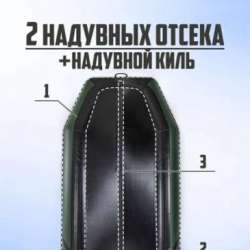 Лодка с мотором в Сочи фото 4
