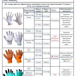Строительный перчатки оптом