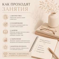 Репетитор по русскому и литературе в Москве фото 4