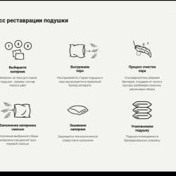Сухая чистка пуховых и перьев подушек в Краснодаре