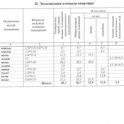 3-хкомнатная квартира 84,7 кв.м в Долгопрудном