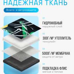 Комбинезон в Апатиты