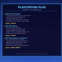 Sony PlayStation 4 Slim 1tb б/у