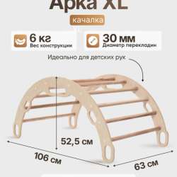 Арка пиклер в Волгодонске фото 3