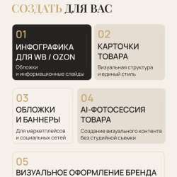 Инфографика для маркетплейсов WB/OZON в Ростове-на-Дону фото 3