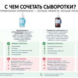 Сыворотки Neogen в Лобне