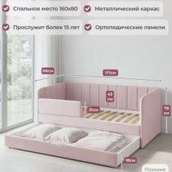 Продам кровать с двумя матрасами в Краснодаре фото 3
