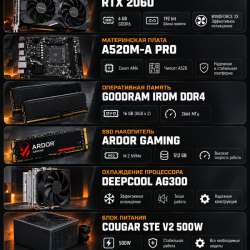 Игровой компьютер. Ryzen 5 5600+ rtx 2060 в Санкт-Петербурге фото 6