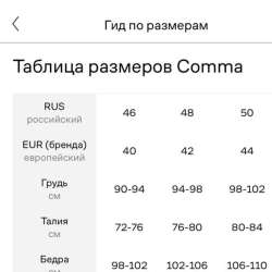 Платье Comma лиоцелл 100% в Санкт-Петербурге фото 6