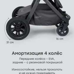 Продаю коляску в Анапе фото 5