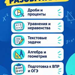 онлайн репетитор по математике в Ижевске