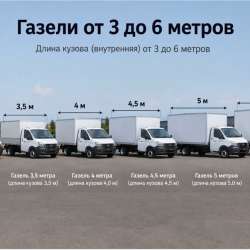 Вывоз мусора в Ставрополе