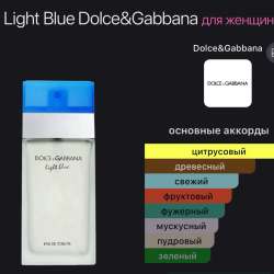 Dolce&Gabbana Light Blue 100 ml в Москве фото 3