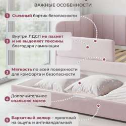 Продам кровать с двумя матрасами в Краснодаре фото 5