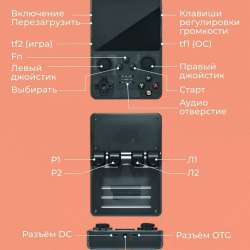 Портативная приставка в Ангарске фото 30