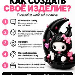 3D-Печать на заказ в Волгограде фото 7