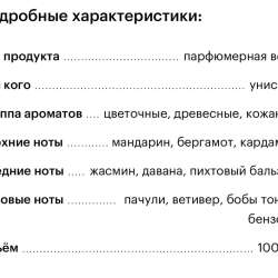 Духи унисекс EX NIHILO chandigarh express в Яблоновском