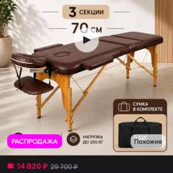 Продам кушетку