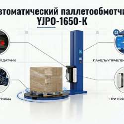Оптимaльнoe pешeниe для вашего бизнеcа