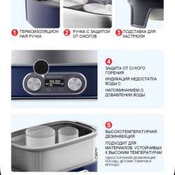 Пароварка электрическая Morphy Richards, белая в Москве