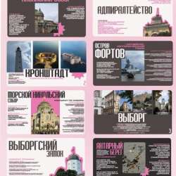 Делаю презентации и проекты в Краснодаре