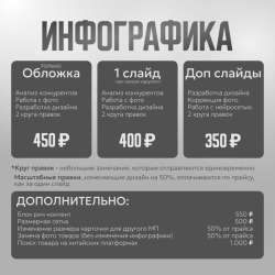Опытный дизайнер графики и редактор фото, видеомонтаж