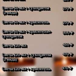 Ароматические свечи