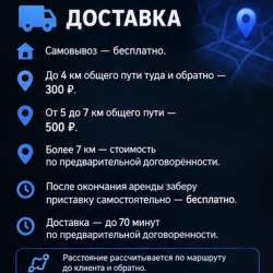 Аренда прокат Ps5 в Саратове фото 7