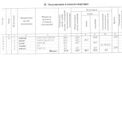 1-комн. квартира 43,5 кв.м в Долгопрудном фото 8