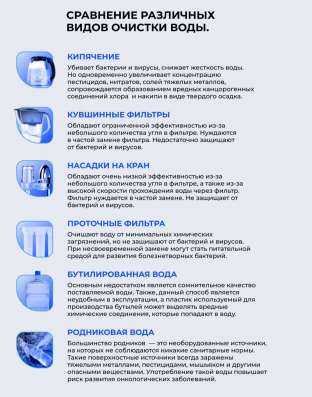 Система очистки воды в Москве фото 7
