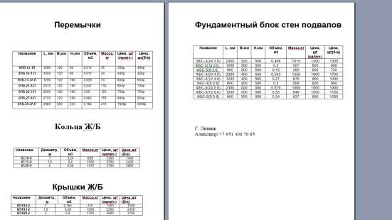Изделия ЖБИ в Липецке фото 3