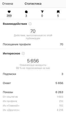 Продвижение бизнеса в социальных сетях в Москве фото 3