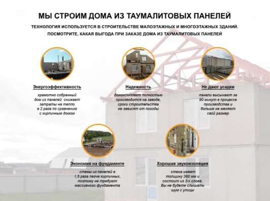 Дома из Таумалита Пермь