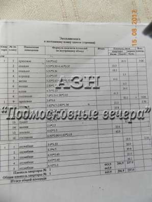 Продам коттедж в Солнечногорск.Жилая площадь 450  кв.м.Есть Канализация, Газ. в Солнечногорске