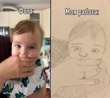 Картины на заказ