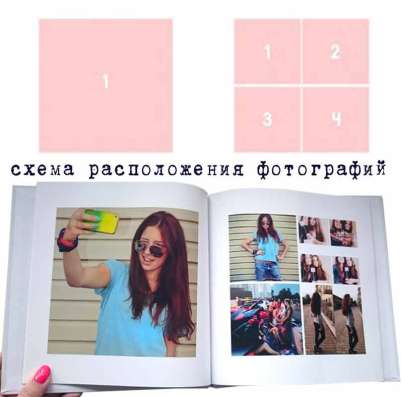 Фотокнига на 100 фотографий в Ростове-на-Дону фото 8