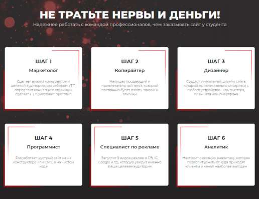 СОЗДАНИЕ САЙТА В БИШКЕКЕ