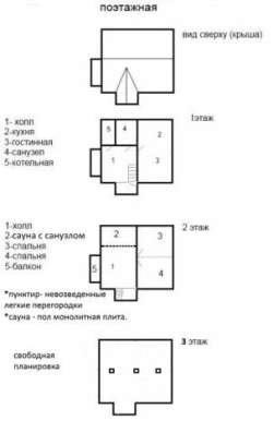 Продам дом в Воскресенске. Жилая площадь 165 кв.м. в Воскресенске
